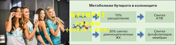 spice Няндома